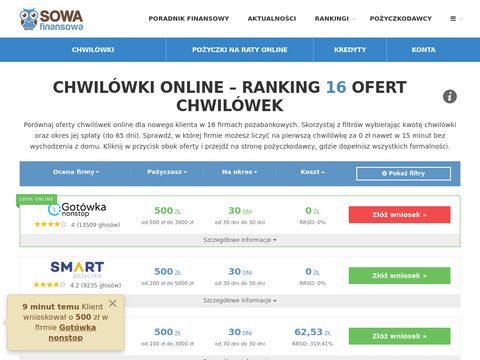 Sowafinansowa.pl - porównywarka pożyczek