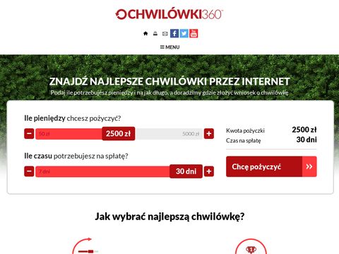 Chwilowki360.pl najlepsze