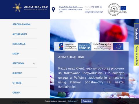 Analytical.pl hplc, chromatografia, gc