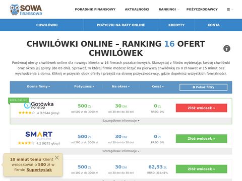 Bezpiecznechwilowki.pl ranking